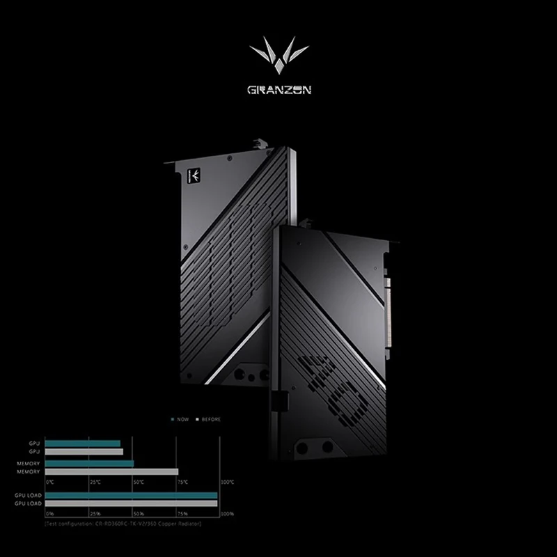 Bloque de agua Granzon para ta - Rtx 4090 Water Block Full Cover reseña y precio